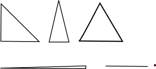 Non-prototypical triangles