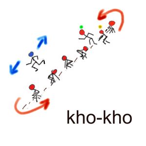 Khokho