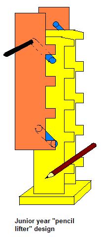 pencillifter