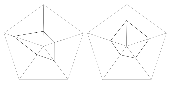 comparing two kettle designs